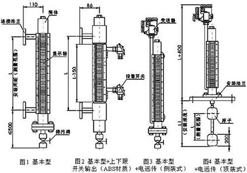 苯酚液位計結構特點圖